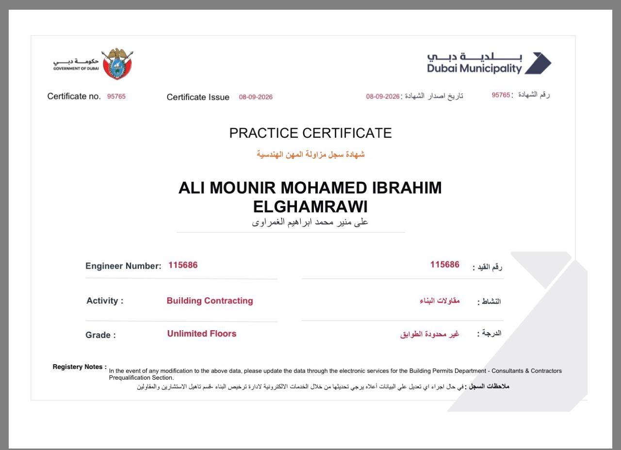 Ali Mounir El Ghamrawi