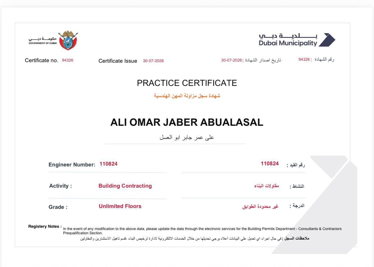Ali Omar Jaber Abualasal