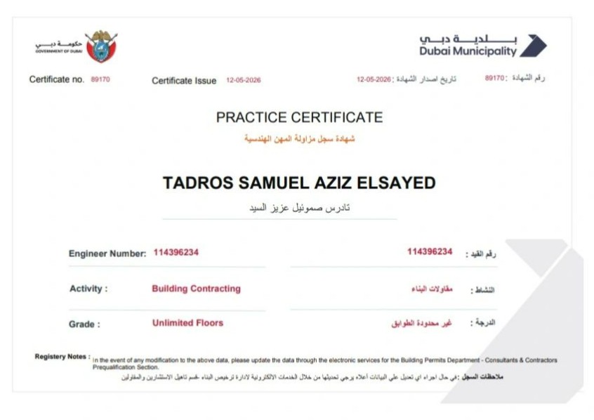 Tadros Samuel Aziz