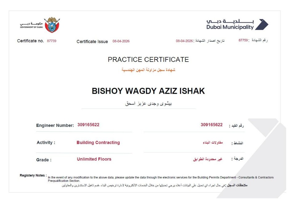 Bishoy Aziz