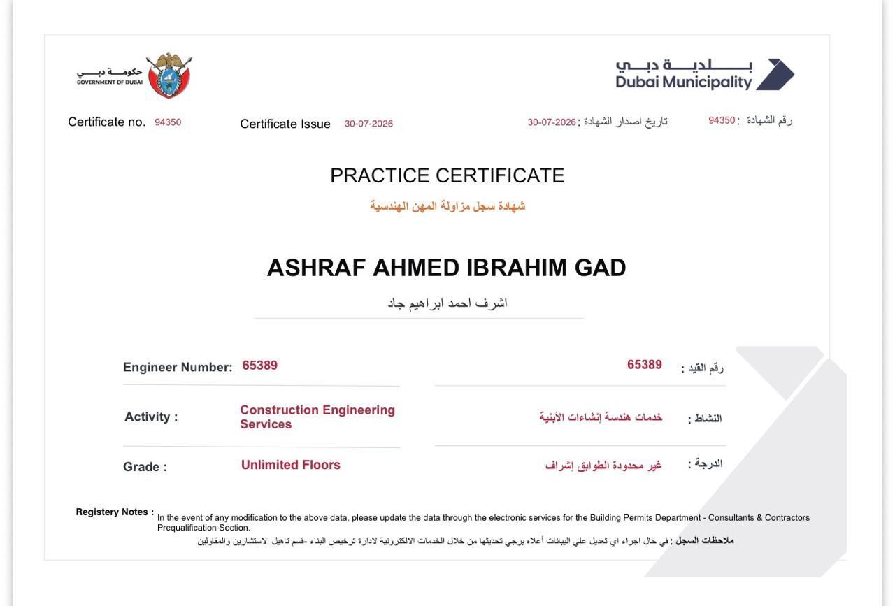 Ashraf Ahmed Gad