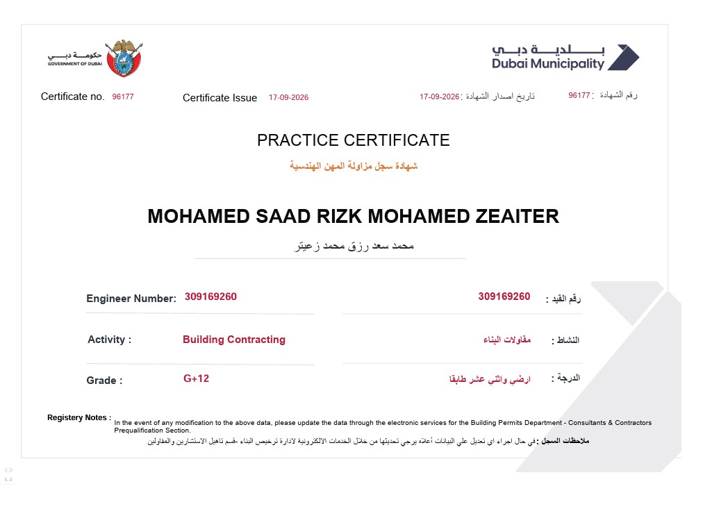 Mohammed SAAD Rizk
