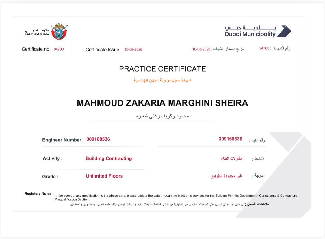 MAHMOUD ZAKARIA SHEIRA