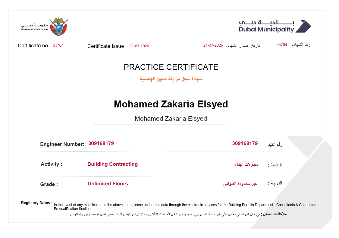 Mohamed Zakaria Elsyed