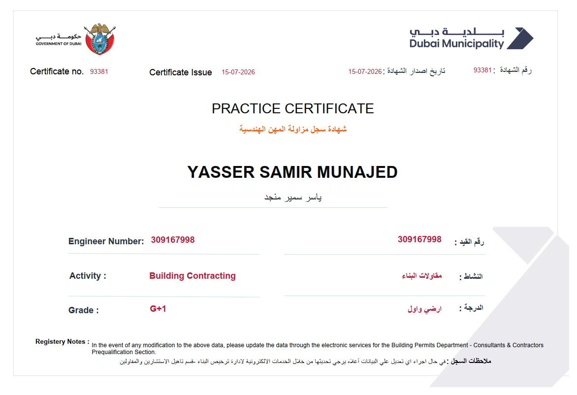 Yasser Munajed